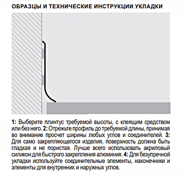 Наружный угол для обоев