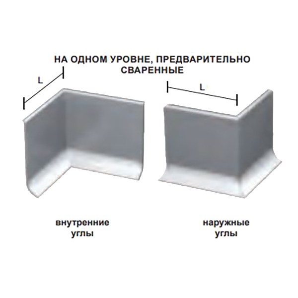 Внутренний угол Одноуровневый на плинтус напольный 40мм, Progress ...